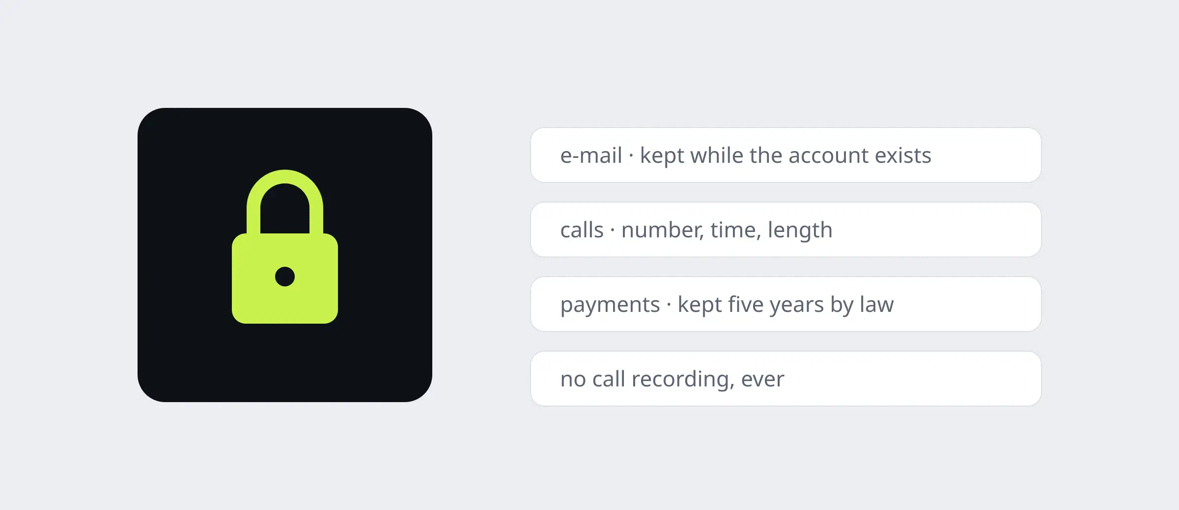 A padlock next to the list of data kept: e-mail, calls, payments